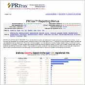 PRTrax COUNTRY