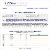PRTrax LANGUAGE