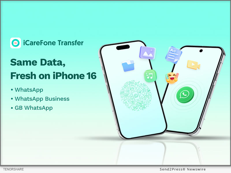 Tenorshare iCareFone Transfer